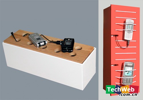 @ϲЄ(chung  )往(xin)