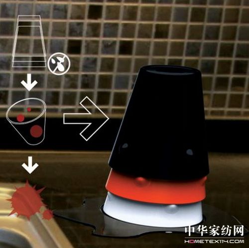 (chung  )ˮQճС(wn)}