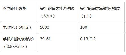늴L(fng)ǸݗĚֆ