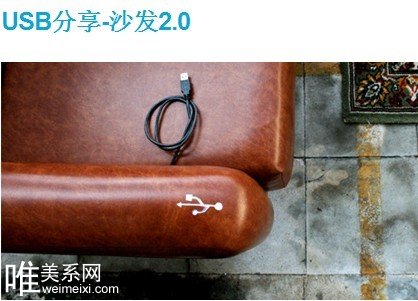 ɳl(f)2.0cUSBĄ(chung  )Y