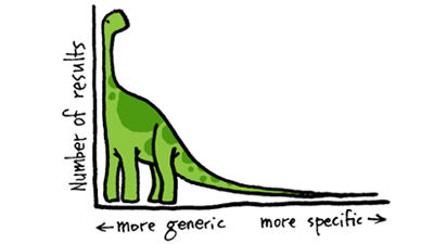 (chung  )kI(y)r(sh)Ҫ˽8(g)