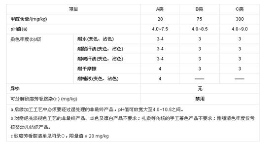 {ƷƼȫ҂صĵ׾(xin)