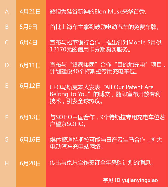 ־|˹I(yng)N(xio)еļg(sh)