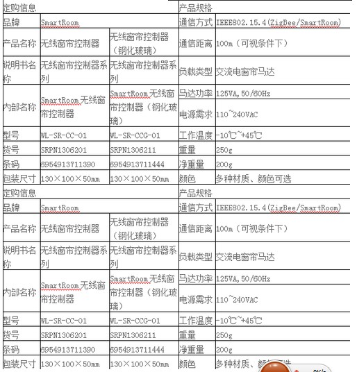 o(w)(xin)Ԅ(dng):ܼҾӵ`漆