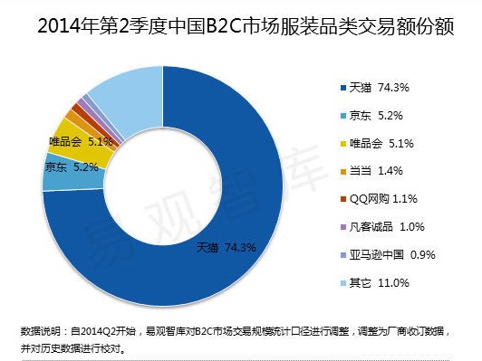 θ̾l(f)r(sh)I(lng)
