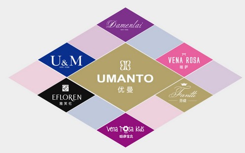 (yu)Ҽv(l )(l )չO(png)2O