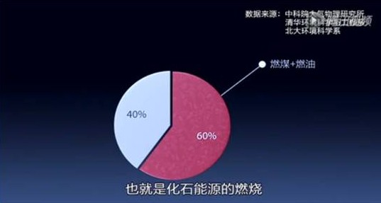 o㲻һ(g)ڑ_mҼcͬ