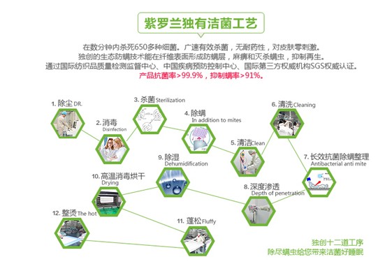 _mҼDf@I(lng)ӢFķAʢ