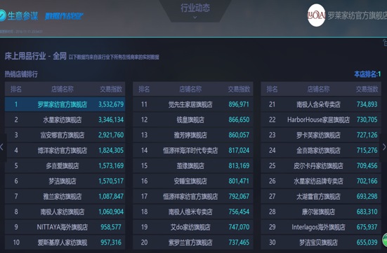 _RLOVOs(lin)Bͻ2|N(xio)