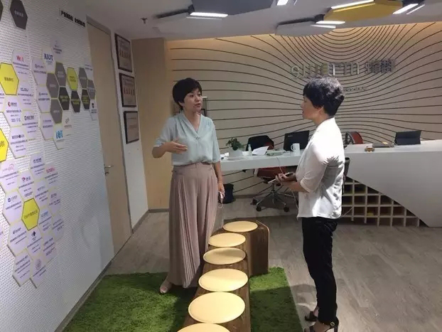 ЇҼf(xi)(hu )L(fng)ֻ@£(lin)