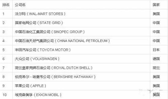 2017ؔ500κBmꏊF״ϰ