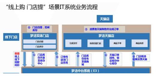 (mng)Ҽsلܛ(sh)Fھ(xin)T(mn)؛