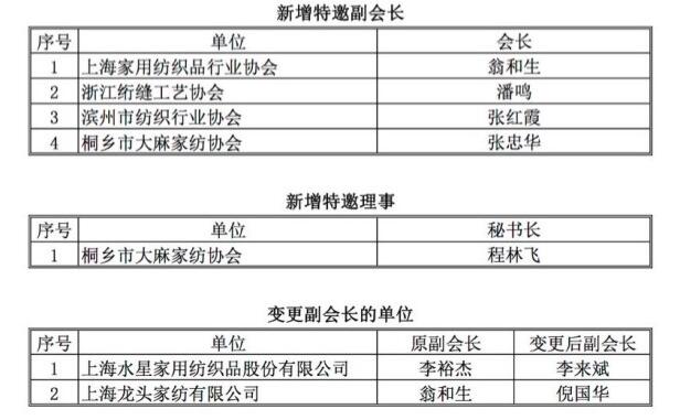 ¼Ҽ(lin)W(wng)_(ki)