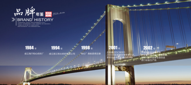 ļҾӣ30Ҽˇ·τ(chung  )°l(f)չɞҾИI(y)I(lng)