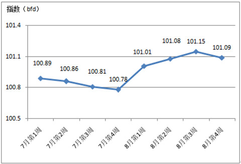 2017ЇҼN(xio)r(ji)ָ