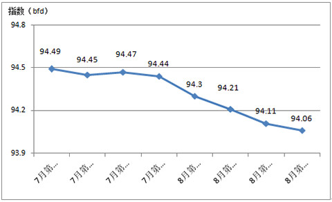 2017ЇҼN(xio)r(ji)ָ