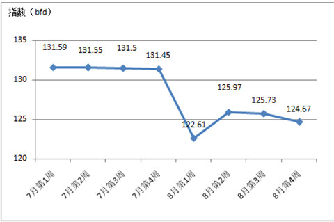 2017ЇҼN(xio)r(ji)ָ