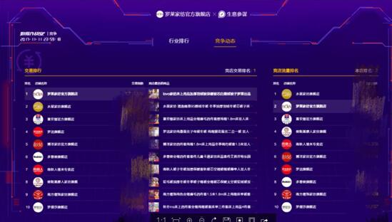 _R˾٬F֮L(fng)6ɹ2.56|