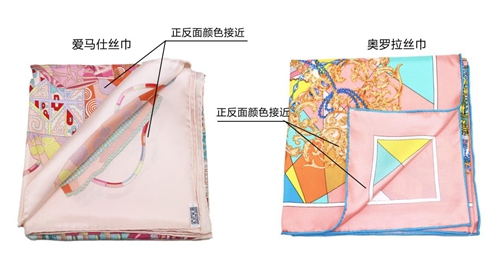 ͬǽzW_{ʲôf(shu)(i)R