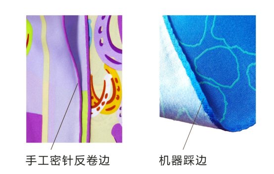 ͬǽzW_{ʲôf(shu)(i)R