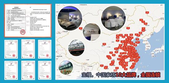 zFs@Їۄ(chung  )̘I(y)ģʽЇMԇʾء