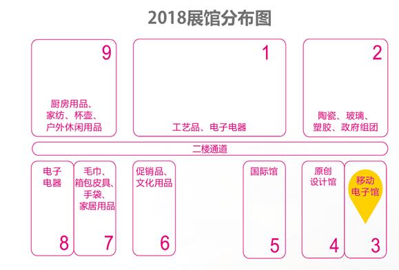 ڶYƷҾչ_(ki)Ļڼc(din)չã