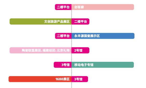 ڶYƷҾչ_(ki)Ļڼc(din)չã