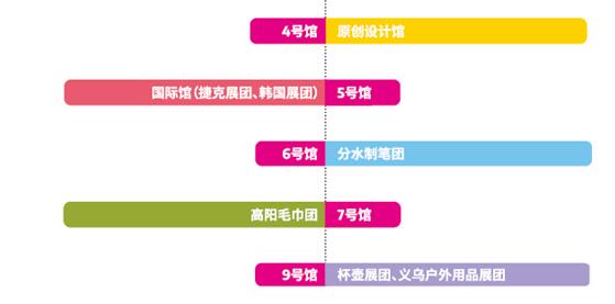 ڶYƷҾչ_(ki)Ļڼc(din)չã