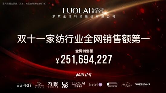 Qpʮһ_Rs@ҼИI(y)ȫW(wng)N(xio)~һ