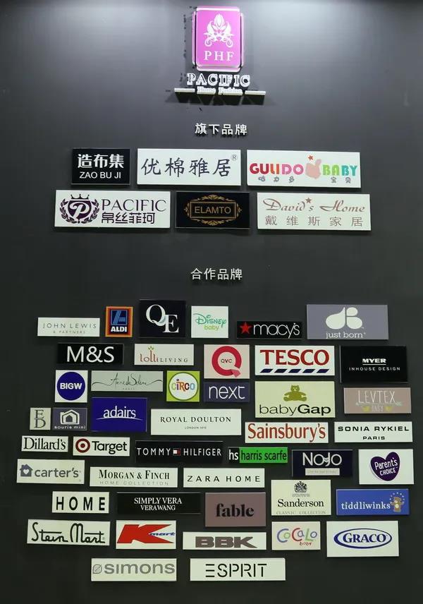 첼չ2020intertextileϺҼչh(chung  )M@H