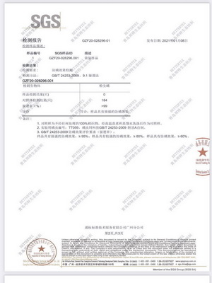 wSƳɹܿ؜ر{ʲôW