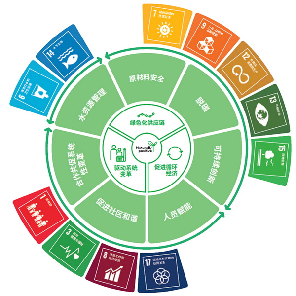 ۽ɳml(f)չc(din)ṩSQmЄ(dng)