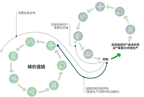 ۽ɳml(f)չc(din)ṩSQmЄ(dng)