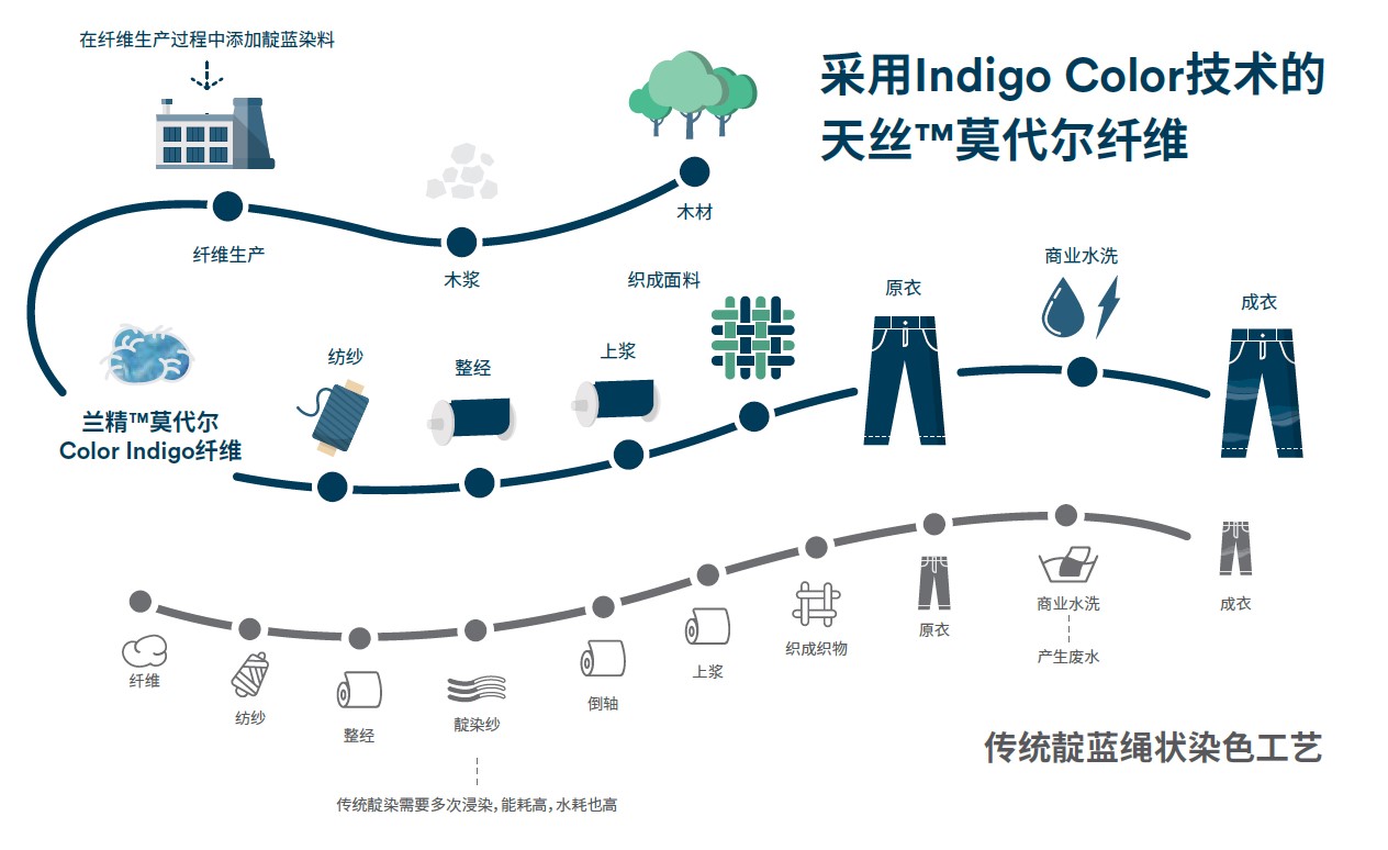 z™️wSƷ(xin)ϰl(f)iɳmr(sh)o(w)