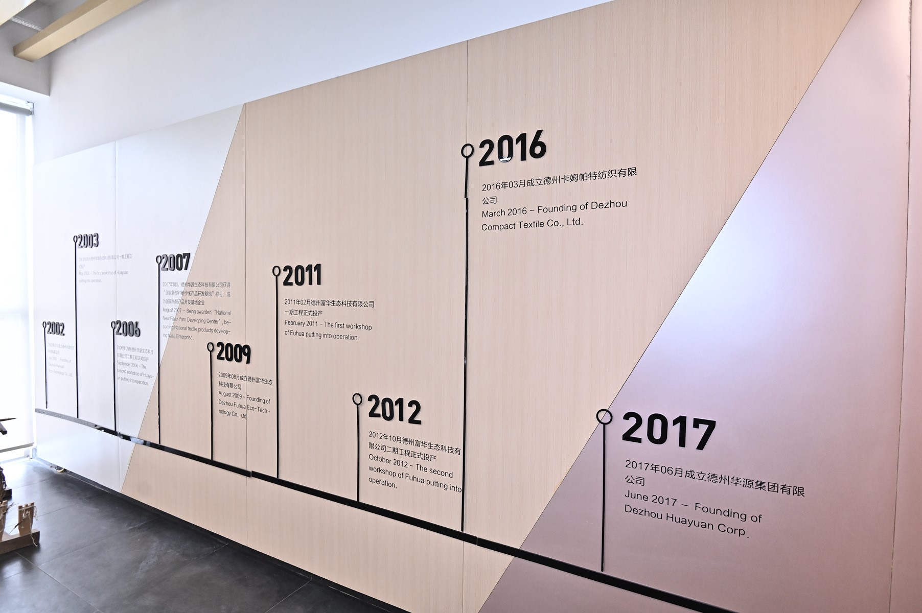 ƷA(yng)δ(li)--AԴýwƾס(dng)AM(mn)e