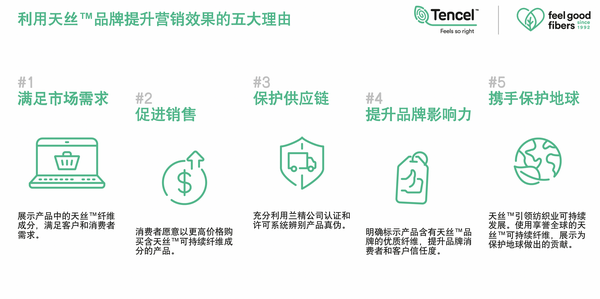 ǳZomƷƱozyȫھ(xin)