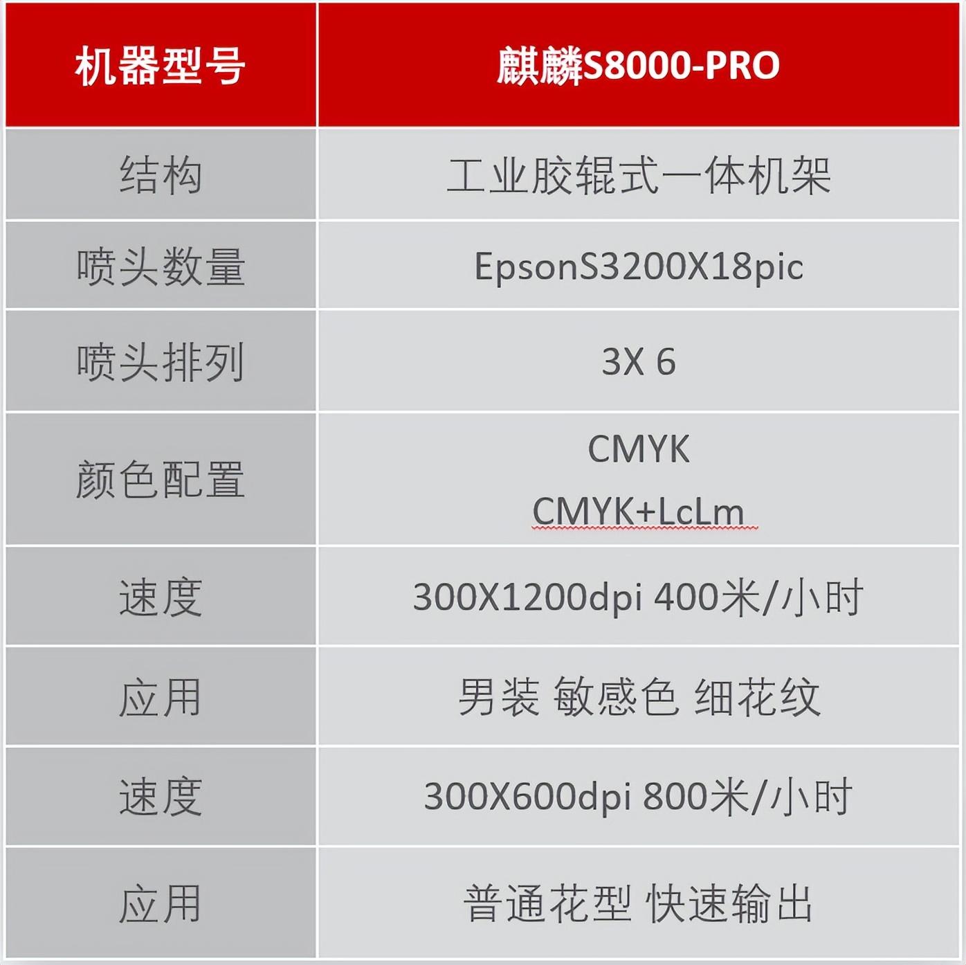 ʼƷaӡˇչʾĳɹĻF(chng)l(f)ذƷ