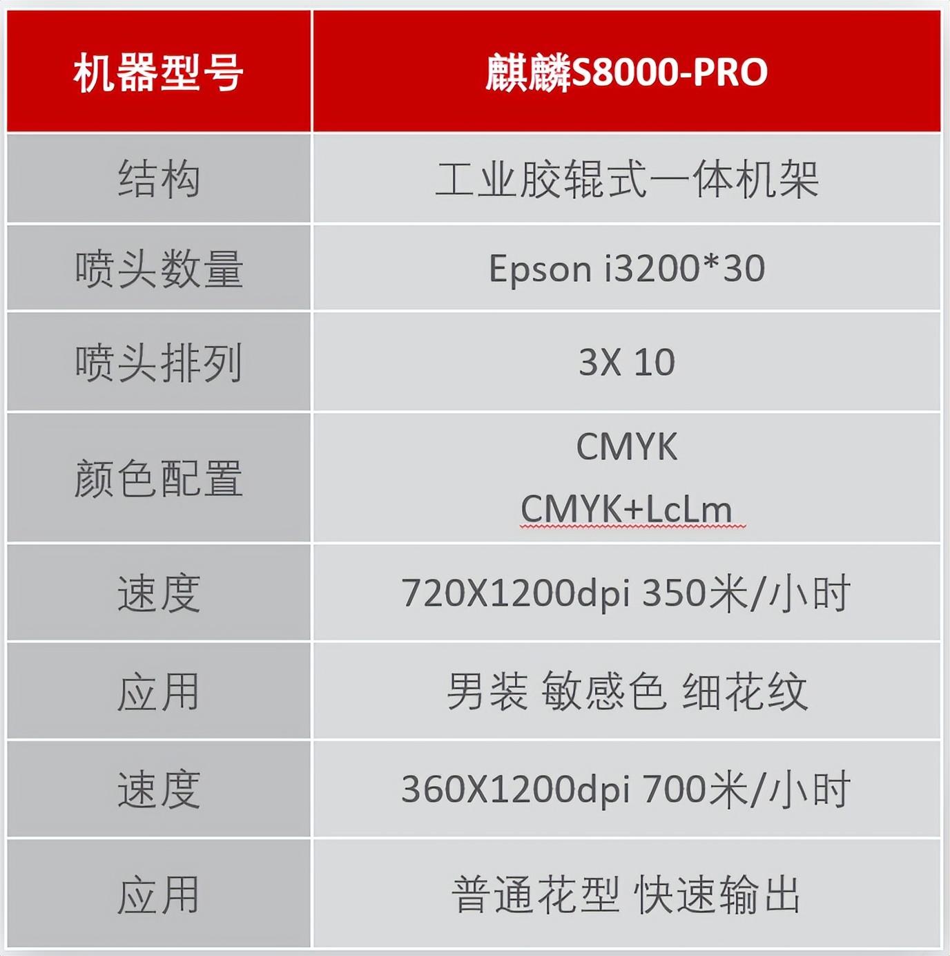 ʼƷaӡˇչʾĳɹĻF(chng)l(f)ذƷ